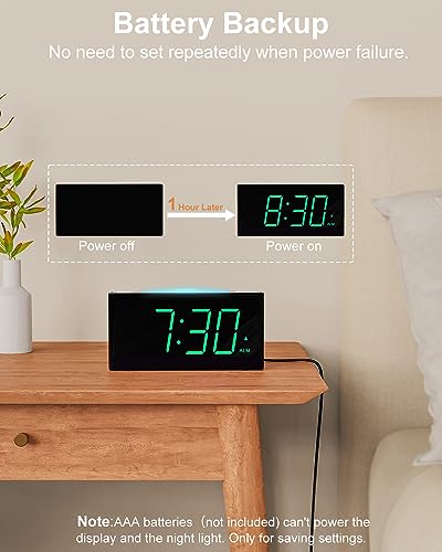 Alarm Clock For Kids,Teens,Bedroom - 7 Color Night Light,7.5" Big Green Display & 0-100% Fully Dimmable,2 Usb Charger,12/24H,Battery Backup,Simple Digital Corded Clock For Senior Teenage Adult Elderly #TOP4