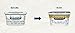 Icelandic Provisions, Vanilla Bean Extra Creamy SKYR, 4.4 Ounce