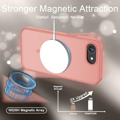 Image of YENAPOON for iPhone 17e Case, iPhone 16e Case, Matte Magnetic Phone Cover [with 1 Screen Protector] [Support for MagSafe] [Shockproof Military Grade Protection] Translucent Frosted Back, Pink