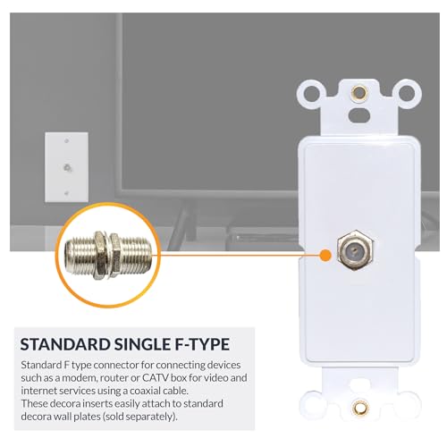Newhouse Hardware Inserção de cabo Decora para placas de parede decorativas, conector F para vídeo C