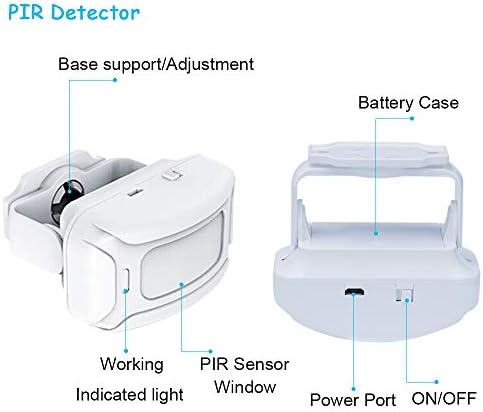 Wireless PIR Motion Sensor Detector Security Alarm Chime, Shop Store Office Home Front Door Entry Welcome Doorbell, Mailbox Alert, Garage Driveway Alarm, with Night Light