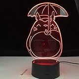 hqhqhq luz de Noche de mi Vecino para Cuna de bebé, luz de 