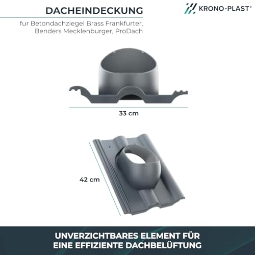 KRONO-PLAST Entlüfterkamin HIVENT 125 mm für Betondachziegel Brass Frankfurter, Benders Mecklenburger, ProDach - Doppelrömer Dachentlüftung Ziegelrot Klassisch Rot