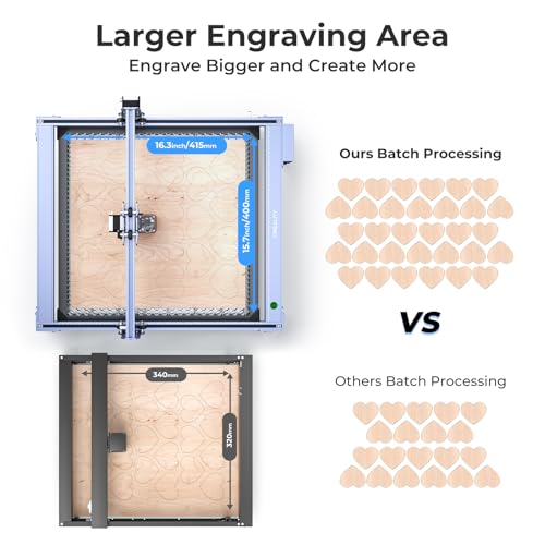 Image of Creality Falcon 10W Laser Engraver Machine with Honeycomb Laser Bed 500x500, 10000mm /min, 0.06mm Laser Cutter for Wood, Acrylic, and Metal, Easy Setup, Ready to Work Out of The Box