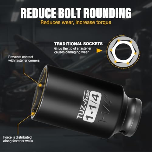 Image of 1 /2 Inch Drive 1-1 /4 Inch Deep SAE Impact Socket,CR-MO,6 Point Radius Corner Design,Square Chamfered Opening,Axle Nut Impact Grade Socket for Easy Removal