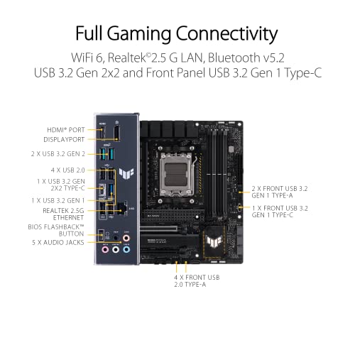 Image of ASUS TUF GAMING B650M-PLUS AMD Ryzen AM5 Micro-ATX motherboard, 14 power stages, PCIe 5.0 M.2 support, DDR5 memory, 2.5 Gb Ethernet, USB4 support and Aura Sync