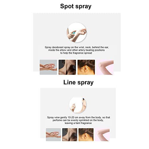 Mibee 50ml perfume feminino duradouro fragrância leve frasco de vidro bico separado spray fino data