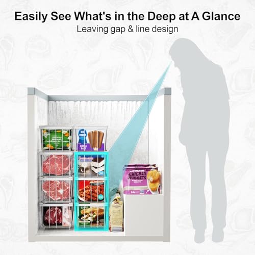 iSPECLE Caixas organizadoras de freezer – Pacote com 8 caixas organizadoras empilháveis para freezer