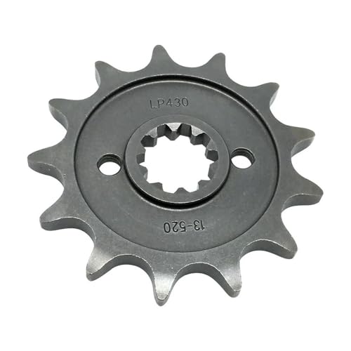 520 I[goCptgXvPbg RMZ250 04-06 GS250 79-80 GSX250 80-84 GSX250E Katana 82-84 GT250 79-85 GS300L 82-85p