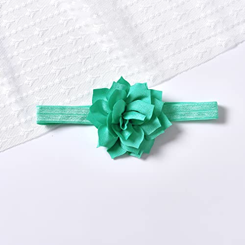 Baby Girl Tulle Dress 6-9 Months Green Tulle Princess Clothes With Headband #TOP6