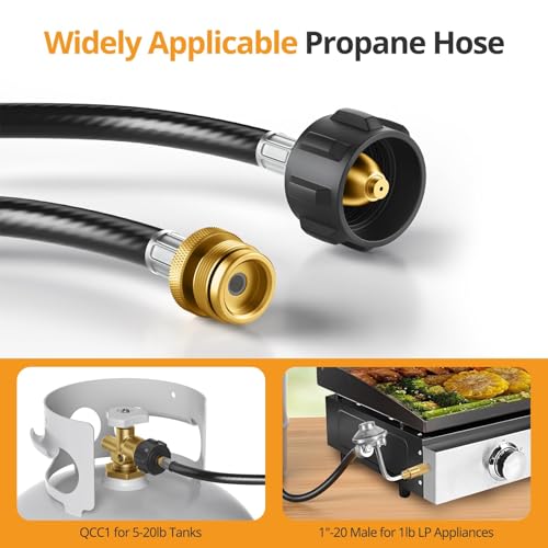 Jakivew 4FT Propane Adapter Hose for 20lb Tanks – 20lb to 1lb Converter with QCC1 Fitting, Fits Coleman Stove, Buddy Heater, Blackstone Griddle, Weber Q Grill & More - Thumbnail 2