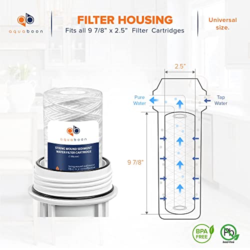 Aquaboon Whole House 1 Micron String Wound Water Filter 10 x 2.5 Cartridge for Well Water Filter Replacement Compatible with WHKF-WHSW, AP110, 6-Pack