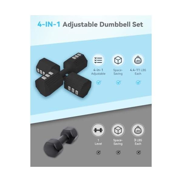 Adjustable Dumbbells Set for Women Men (11LB/15.4LB Pair) - Image 2
