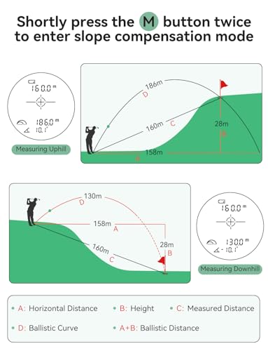 NIKOTEK Golf-Entfernungsmesser mit Neigung, 1000 m/1093 Yards, Wiederaufladbarer Entfernungsmesser, Flaggensperre, Scan-Messung für Golfer, Tragetasche