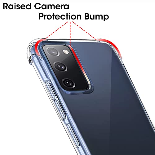 Product Variant View