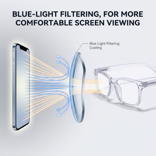 Image of Eyekepper Blue Light Reading Glasses Men Women 4.0, Small Clear