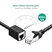 UGREEN Ethernet Extension Cable Cat6 LAN Cable Extender Cat 6 RJ45 Network Patch Cord Male to Female Connector for Router Modem Smart TV PC Computer Laptop 6.6FT