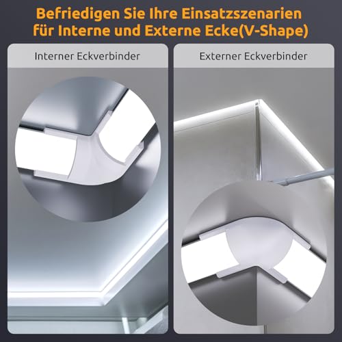 Chesbung 90 Grad Eckverbinder nur für Chesbung V-förmiges LED-Aluminiumprofil (ASIN:B07PSN77DY, B07PRJ95YD, B07KR62KKT), inklusive Schrauben