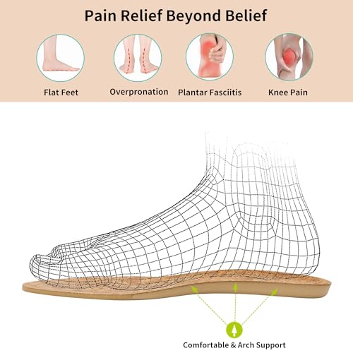 Men's Loafers | Slip On Shoes for Men | Arch Support Insole | Comfortable & Light-Weight Casual Shoes US 7-133