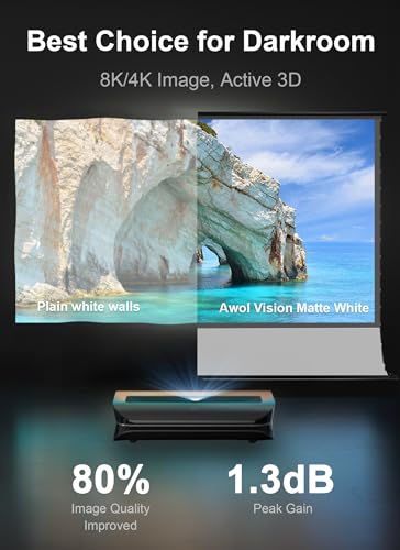 Image of AWOL VISION 100 inch Motorized Rising Matte White Projector Screen for Long Short Ultra Short Throw Projector, Floor Stand Indoor Outdoor Theater Screen, 170+ Viewable 4K /8K Ultra HD MW-F210