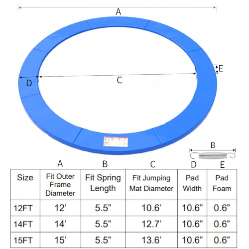 Zoyemone Trampoline Pad, 14FT Trampoline Replacement Pad, No Holes for Pole,Waterproof and Tear-Resistant Protection,Trampoline Spring Cover (14FT)