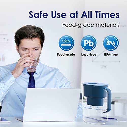 Waterdrop 200-Gallon Long-Life Lucid 10-Cup Water Filter Pitcher, Nsf Certified, 5X Times Lifetime, Reduces Chlorine, Bpa Free, Classic Blue #TOP6
