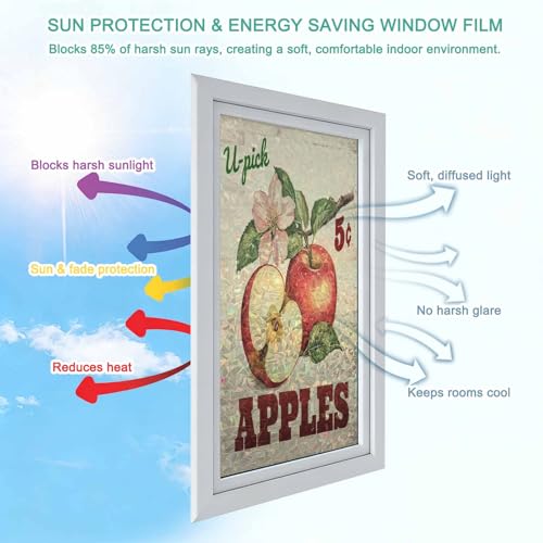 Película decorativa adhesiva para ventana de 17.7x78.7 pulgadas miniatura 6