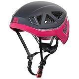 Climbing Technology