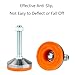 BE-TOOL 4 Pcs Adjustable Leveling Feet, Heavy Duty Furniture Leveler, Leg Levelers for Cabinet, Tables, Chairs, Sofa(D80*M16*100)