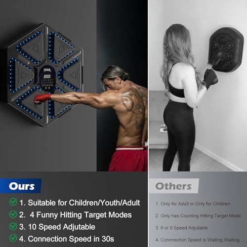 Smart Music Boxing Machine, AONESY Wall Boxing Machine with Gloves, 10 Speed Boxing Workout Equipment 6 Punching Pad 4 Modes, Training Boxing Machine with LED Screen, Boxing Machine for Men/Women by AONESY - Used condition - Image 5