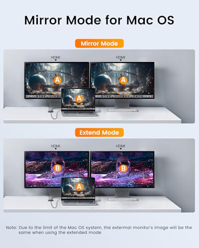 image for avedio links USB C to Dual HDMI Adapter, Type C to HDMI Splitter for D
