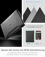Spigen Life KD502 RFID Reisepass Hülle MagSafe mit Kartenhalter – Ansicht 5