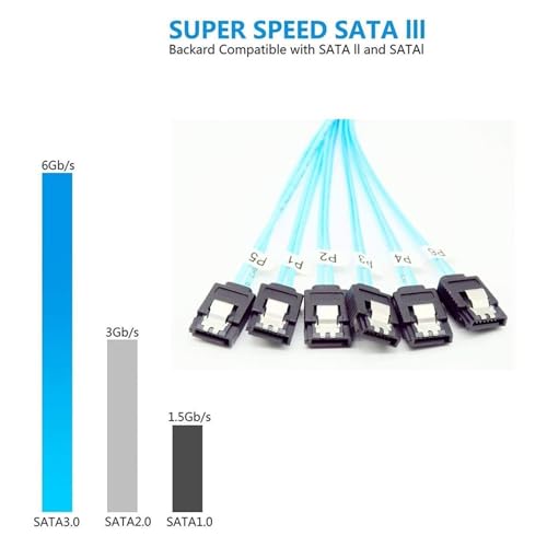Cable SATA 0.5 m 4/6 puertos set 6 Gbps miniatura 3