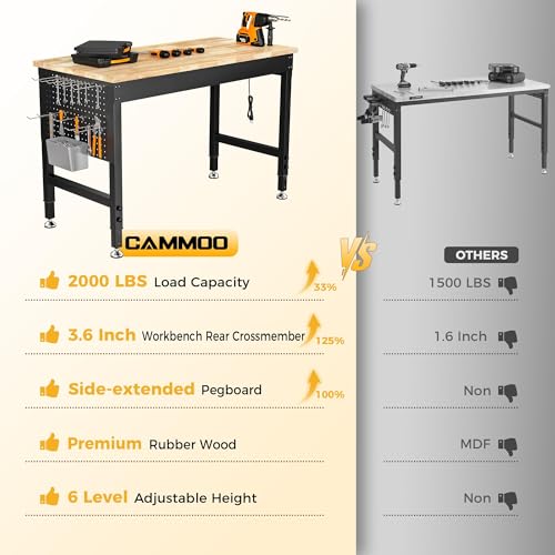 Image of CAMMOO 48 inch Adjustable Heavy Duty Workbench, 2000 LBS Load Capacity Rubber Wood Work Table with Pegboard, Power Outlets, Work Bench for Garage, Workshop, Office, Home, Commercial