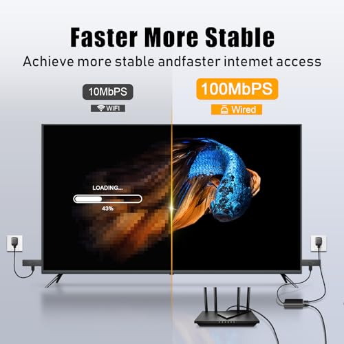 Adaptador Ethernet para Fire TV Stick Micro USB a RJ45 Ethernet, Compatible con Fire TV Stick 4K, Chromecast Google Home Mini y Otros Dispositivos de Streaming de TV - imagen 5