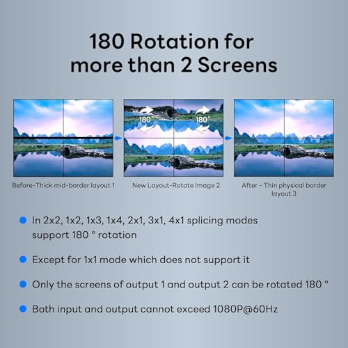 Image of MICROWARE Video Wall Controller 2X2, Video Wall Processor 4K x 2K HD Display HDMI and DVI Input, 1080P@60Hz Output, 5.1CH Audio,180 Degree Rotate, 9 Splicing Display 2x2, 1x2, 1x3, 1x4, 2x1, 3x1, 4x1