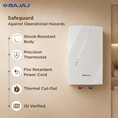 Product Variant View