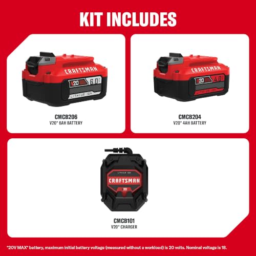Image of CRAFTSMAN 20V Power Tool Battery 2-Pack, Lithium-ion with Charger (CMCB204-2CK)