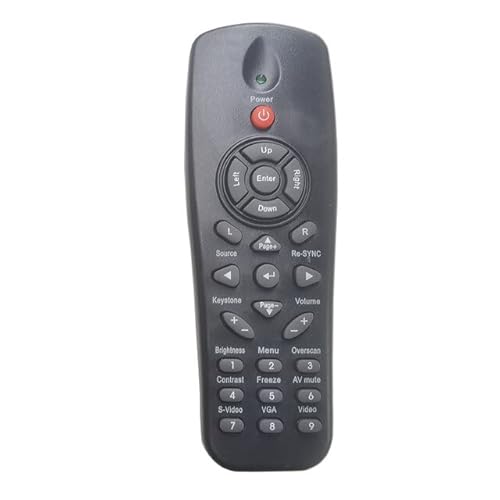 Remote Control use for Optoma DS322 DS317 DS316 DS219 DS216 DS211 DS306 DS671 ES530 ES529 ES521 ES522 ES520 projectors - (Color: Remote no Laser)
