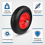 KNM TRADE B0CLY7JGV7 lato 2