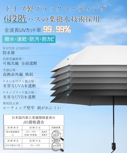 Botisone 日傘 折りたたみ傘 uvカット 100% 遮光 折り畳み 晴雨兼用 傘 軽量【ワンタッチ自動開閉 航空級アルミ合金骨】 400Tナイロンタッチ 防汚 超撥水 耐風 UPF50+ 完全遮光 降温遮熱 229g 25cm コンパクトサイズ 暑さ 熱中症対策 日焼け防止 通勤 通学 旅行 アウトドア ビジネス オシャレ 6本骨 三段式 25cm 無地 収納ポーチ付き ギフト メンズ レディース (White) [4]