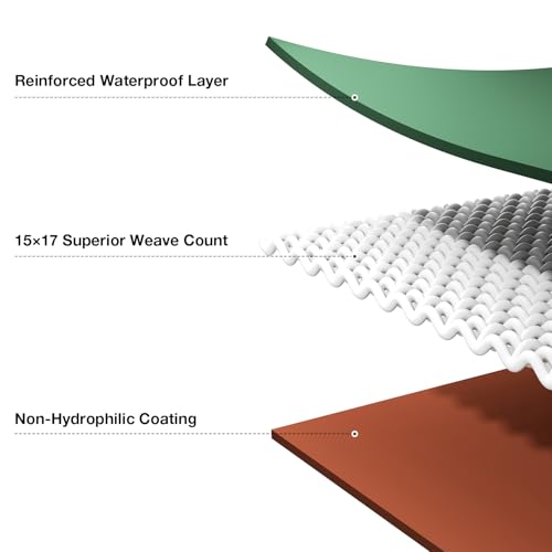 Image of Pattiumo Tarp Waterproof 10 X 10 FT 14 Mil Heavy Duty Tarp Multipurpose Tarps Heavy Duty Waterproof Protective Cover UV All Weather Resistant for Shelter Camping, Green /Brown