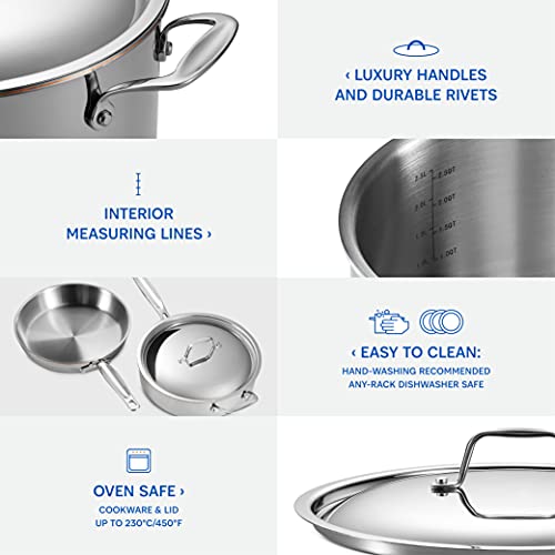 Legend-8-Copper-Core-5-ply-Stainless-Steel-Frying-Pan-Professional-Home-Chef-Grade-Clad-Skillet-Saute-Sear-Fry-Meats-Vegetables-Cooking-All-Surface-Induction-Oven-Safe-5-ply-Metal-Cookware