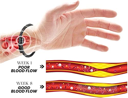 Crainoc Titaniumion Osimium, bracciale da polso