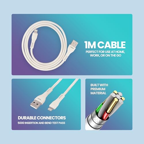 Image of Nextech Fast Sync & Charge 8 Pin Cable | USB to Lightning 3.6A Fast Charging Braided Cable | 18W Max Power | Compatible for iPhone 14, 13, 12, 11, iPad, MacBook, iMac, AirPods | 480Mbps Data Sync