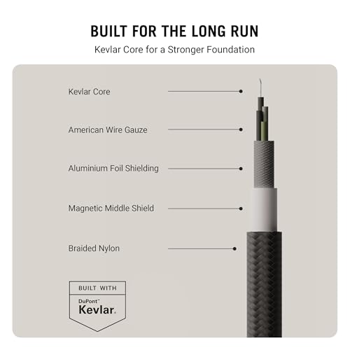 Image of DailyObjects POP 100W Kevlar Core Magnetic Charging Cable | USB Type-C| Fast Charging, 480Mbps Data Transfer | Compatible with Android & iOS Smartphones, Earphones, Tablet /Ipads, Macbook - Black
