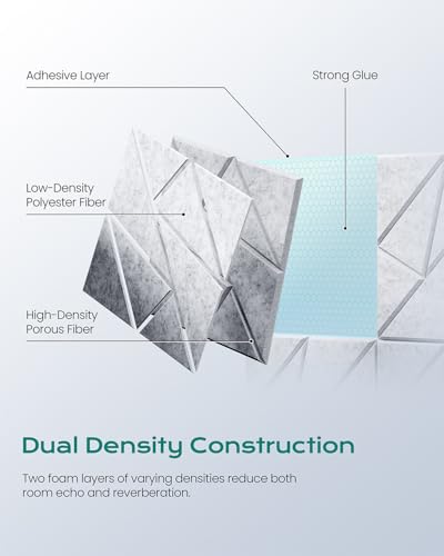 Image of 18 Pack Geometric Design Sound Proof Foam Panels for Walls 12 inchx12 inchx0.4 inch Fabric