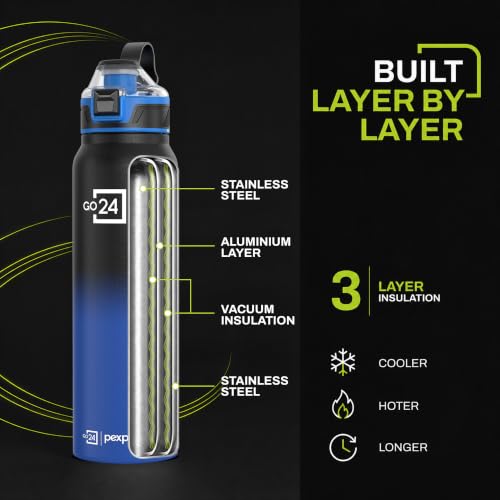 Image of Bottle 940ml | Hot and Cold Flask | ISI Certified Stainless Steel Bottle | 3 Layer Insulation | Leakproof | for Home, Office | 2-Year Warranty |Amaze| Black-Blue Ombre