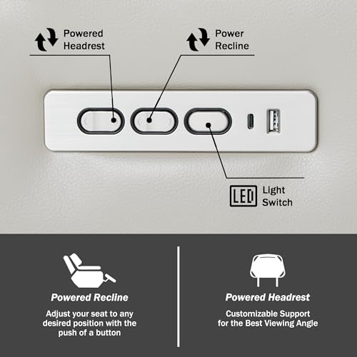 Image of GUEAPY Power Reclining Sofa Home Theater Seating with Adjustable Headrest, Breathable Leather Electric Recliner with LED Lighting, Cup Holders, USB Charging & Tray Table, Row of 5