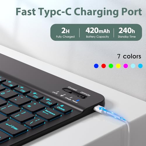 Image of DTTO Keyboard Case for iPad Air 11 Inch M4 /M3 /M2 2026 /2025 /2024, iPad Air 5th /4th Gen 10.9-Inch, 7 Colors Backlit Wireless Detachable Folio Keyboard Cover with Pencil Holder & Pocket, Midnight Green